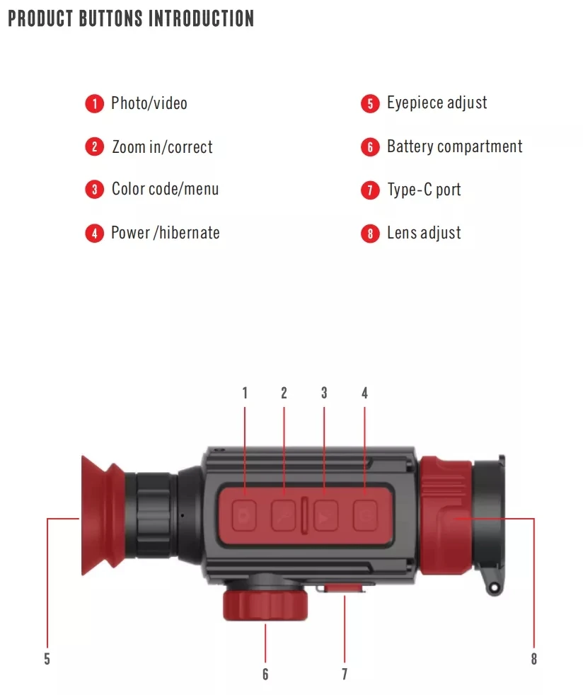 Luneta termowizyjna RS5 35mm 2 – Hunting Thermal Imaging Scope recenzja i cena